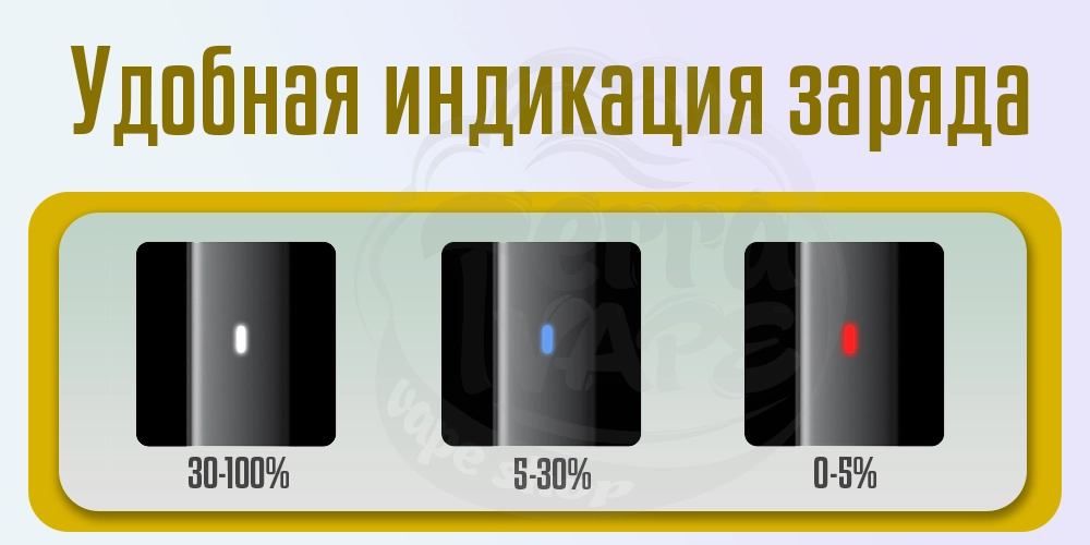 Цветная индикация заряда в Kumiho THOTH G Lite